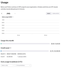 usage quota