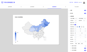 各类图表示例