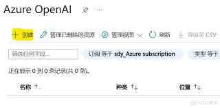 OpenAI企业账号