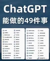 ChatGPT 4.0功能示意图