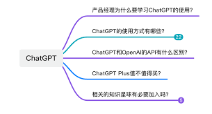 小技巧示意图