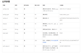 支付宝支付示例