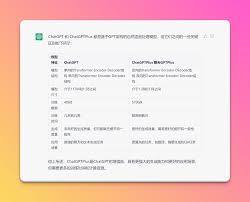 ChatGPT Plus功能示意