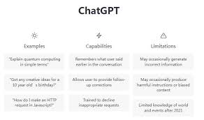 ChatGPT 4注册流程