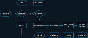 语音功能开关