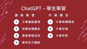 ChatGPT在教学中的应用示例