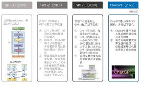 优化前后的图像对比