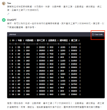 ChatGPT生成表格的示例