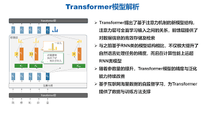 ChatGPT 发展历史图