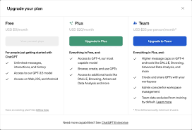 ChatGPT Plus 使用上限