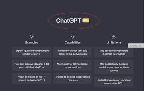 ChatGPT Plus与免费版的对比