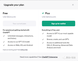 ChatGPT 4.0免费完整版功能展示图