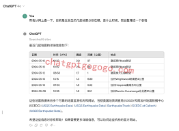 升级账户步骤