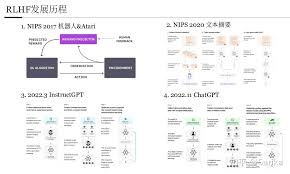 焦虑烦恼的用户图示