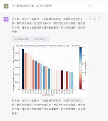 配额解释图表