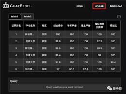 ChatGPT for Excel 插件界面