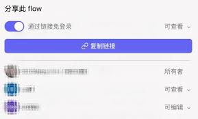 问题解决后的示意图