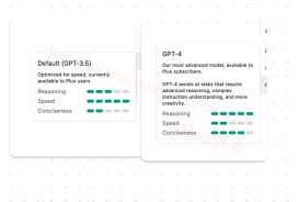 ChatGPT和ChatGPT Plus 使用界面对比