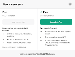 ChatGPT Free vs Plus