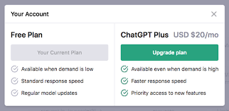 ChatGPT使用频率对比