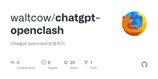 Clash配置界面