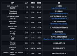 输入图片到ChatGPT的过程示意图