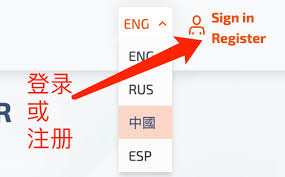 信用卡信息填写示意