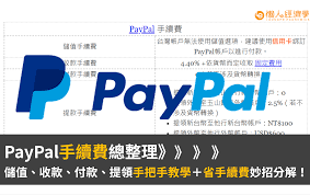 PayPal支付流程