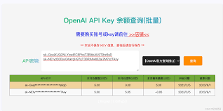 openai api usage statistics