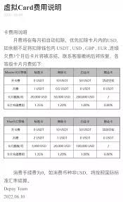 按量付费示意图