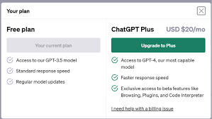 ChatGPT4 Plus