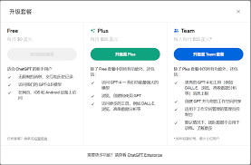 OpenAI注册页面截图