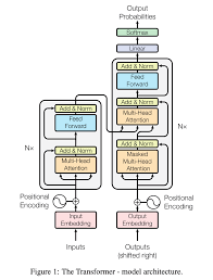 OpenAI官方网站首页