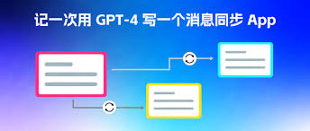 GPT-4协作写作示例