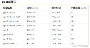 付款页面