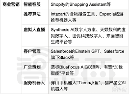  GPT Plus与Team版本目标用户群的对比图