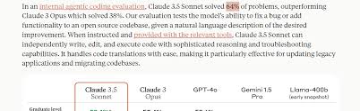 Claude 3.5 Sonnet应用例