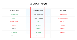 ChatGPT 4 个人费用