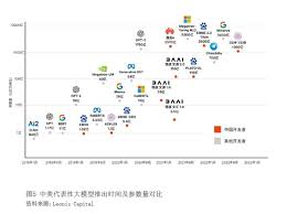 多模态处理示意图