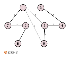 Gemini Advanced 合租步骤图