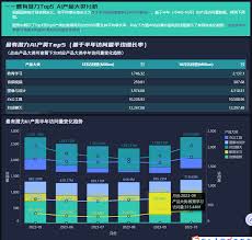 持续学习