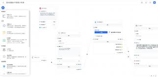 Auto-GPT与用户互动的示意图