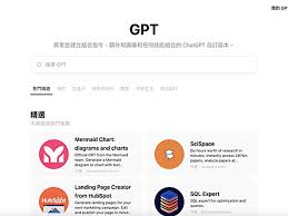 GPT Plus开通步骤概览