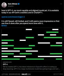 输入数据到ChatGPT