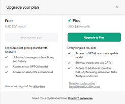 ChatGPT Plus介绍