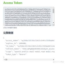 ChatGPT access token