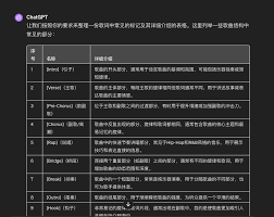 Suno AI共享账号流程