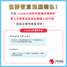 清除缓存和Cookie步骤