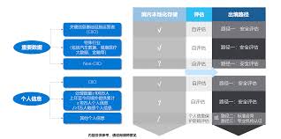 Azure 和 OpenAI 合作示意图