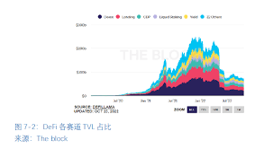 Coinbase支持的国家地图